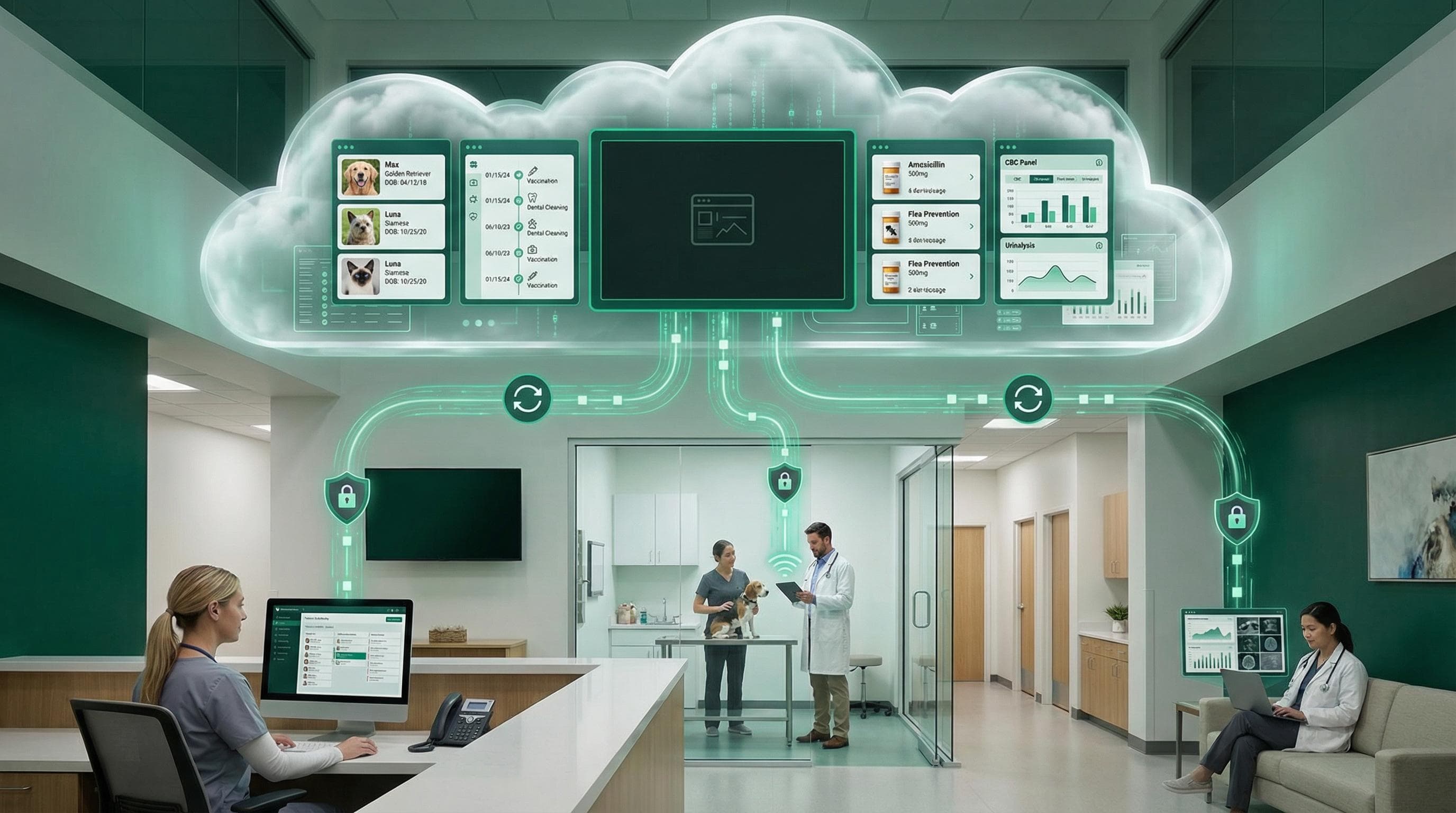 Benefits of Cloud-Based Veterinary Medical Records